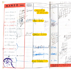 1948_10_01_incam_1948_49_14