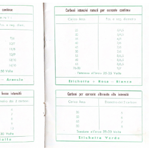 1949_10_01_elettrocarbonium_1949_50_03