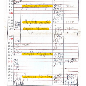 1949_10_01_incam_1949_50_14