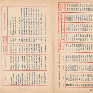 1961_11_01_fedi_1961_62_13