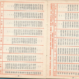 1962_11_01_fedi_1962_63_15