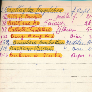 1968_01_01_rubrica_fratelli_de_leon_04