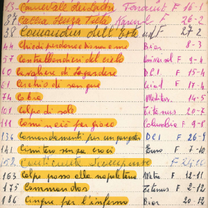 1969_01_01_rubrica_fratelli_de_leon_1969_1981_06