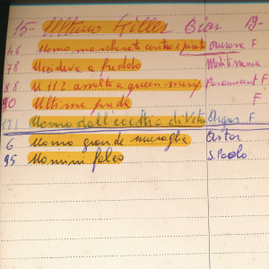 1969_01_01_rubrica_fratelli_de_leon_1969_1981_28