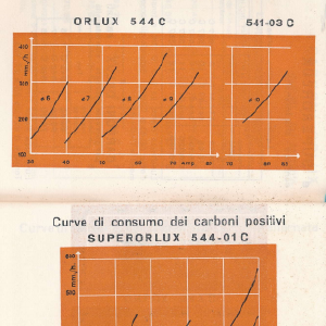 1969_11_01_lorraine_1969_70_05