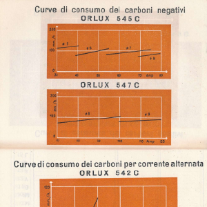 1969_11_01_lorraine_1969_70_06