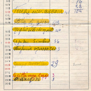 1969_11_01_lorraine_1969_70_12