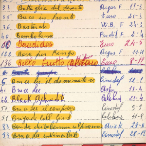 1970_01_01_rubrica_fratelli_de_leon_1970_1980_03