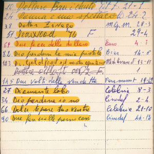 1970_01_01_rubrica_fratelli_de_leon_1970_1980_06