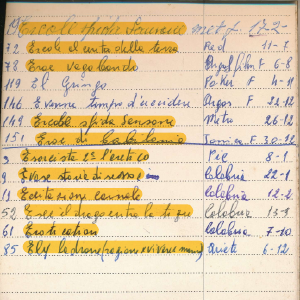 1970_01_01_rubrica_fratelli_de_leon_1970_1980_07