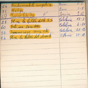 1970_01_01_rubrica_fratelli_de_leon_1970_1980_10