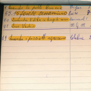 1970_01_01_rubrica_fratelli_de_leon_1970_1980_18