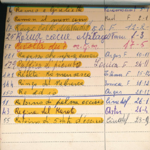 1970_01_01_rubrica_fratelli_de_leon_1970_1980_19