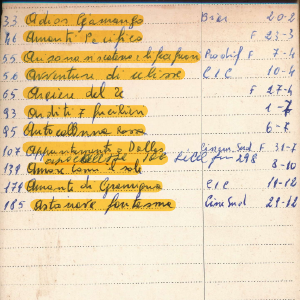 1971_01_01_rubrica_fratelli_de_leon_02