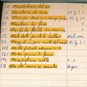 1971_01_01_rubrica_fratelli_de_leon_13