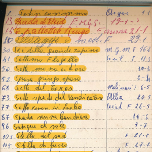 1971_01_01_rubrica_fratelli_de_leon_19