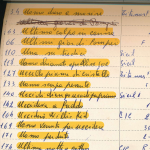 1971_01_01_rubrica_fratelli_de_leon_22