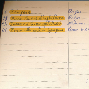 1971_01_01_rubrica_fratelli_de_leon_24