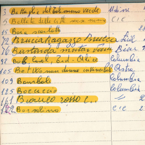 1972_01_01_rubrica_fratelli_de_leon_03