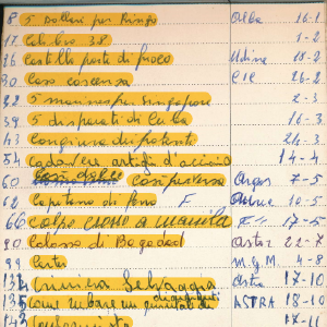 1972_01_01_rubrica_fratelli_de_leon_04