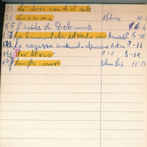 1972_01_01_rubrica_fratelli_de_leon_12