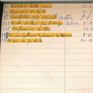 1972_01_01_rubrica_fratelli_de_leon_16