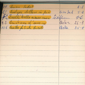 1972_01_01_rubrica_fratelli_de_leon_17