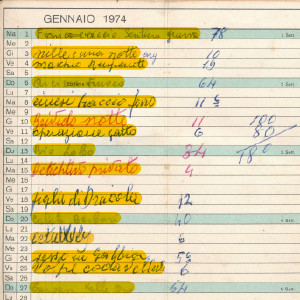 1974_01_01_calendario_proiezioni_02