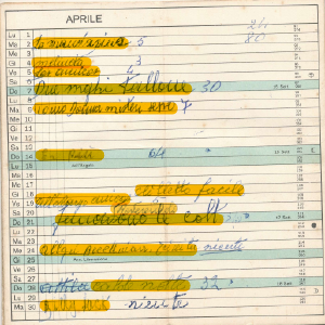 1974_01_01_calendario_proiezioni_05