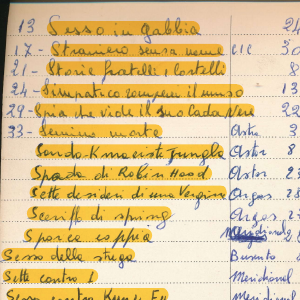 1974_01_01_rubrica_fratelli_de_leon_1974_75_21