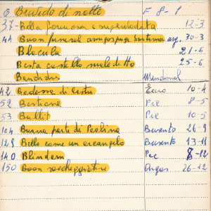 1974_01_01_rubrica_fratelli_de_leon_1974_75_04