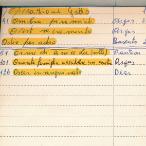1974_01_01_rubrica_fratelli_de_leon_1974_75_17