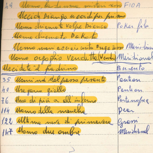 1974_01_01_rubrica_fratelli_de_leon_1974_75_25
