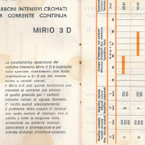 1976_12_01_elettrocarbonium_1976_77_05