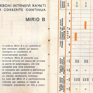 1976_12_01_elettrocarbonium_1976_77_06