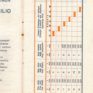 1976_12_01_elettrocarbonium_1976_77_08