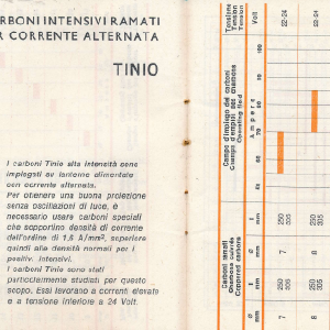 1976_12_01_elettrocarbonium_1976_77_09