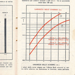 1976_12_01_elettrocarbonium_1976_77_11