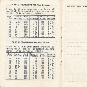 1976_12_01_elettrocarbonium_1976_77_14
