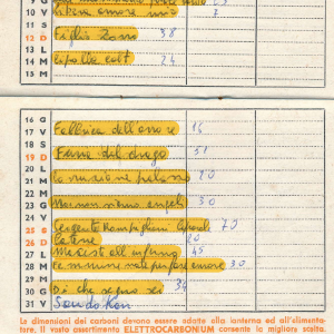 1976_12_01_elettrocarbonium_1976_77_15