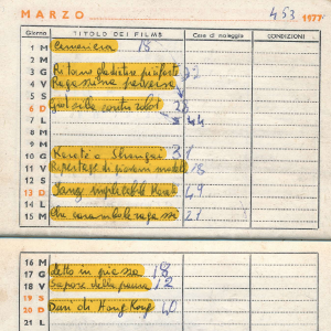 1976_12_01_elettrocarbonium_1976_77_18