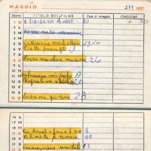 1976_12_01_elettrocarbonium_1976_77_20