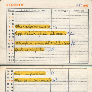 1976_12_01_elettrocarbonium_1976_77_21