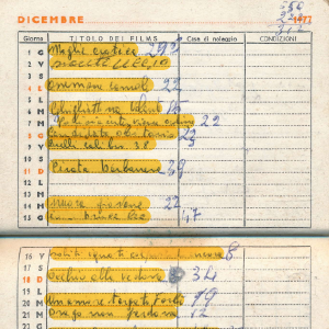 1976_12_01_elettrocarbonium_1976_77_27