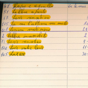 1982_01_01_rubrica_fratelli_de_leon_1982_83_12
