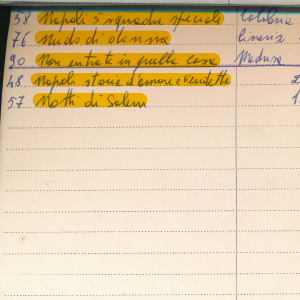 1982_01_01_rubrica_fratelli_de_leon_1982_83_14