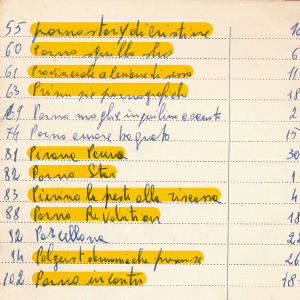 1982_01_01_rubrica_fratelli_de_leon_1982_83_17