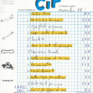 1985_10_01_appunti_cif_1985_86_02