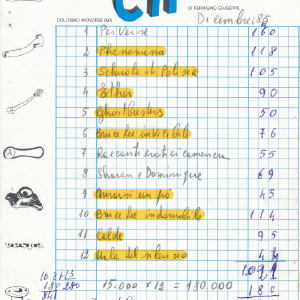 1985_10_01_appunti_cif_1985_86_03