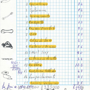 1985_10_01_appunti_cif_1985_86_04
